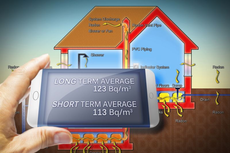 Radon Gas Reduction