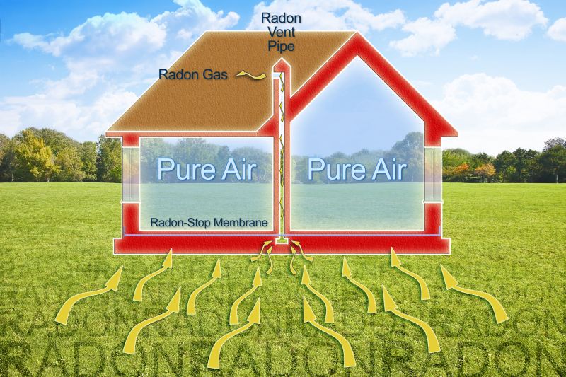 Radon Gas Reduction